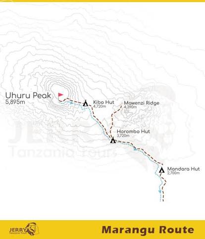 Marangu Route Kilimanjaro Map