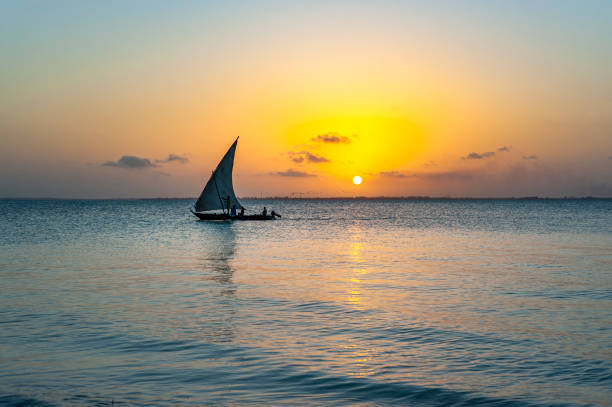 Kendwa Beach Zanzibar sunset paradise
